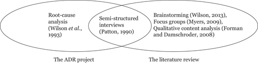 Figure 5 Refer to the image caption for details.