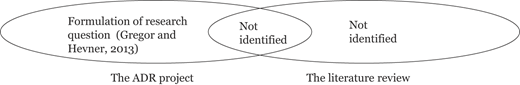 Figure 6 Refer to the image caption for details.