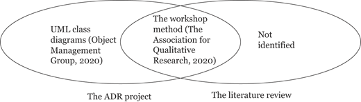 Figure 7 Refer to the image caption for details.