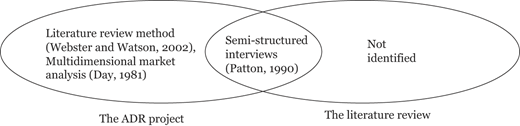Figure 8 Refer to the image caption for details.
