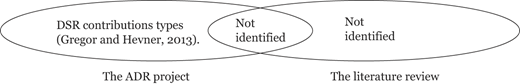 Figure 9 Refer to the image caption for details.