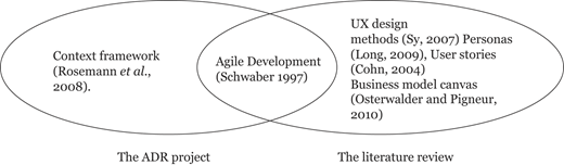 Figure 10 Refer to the image caption for details.