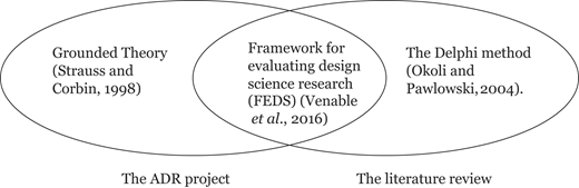 Figure 11 Refer to the image caption for details.