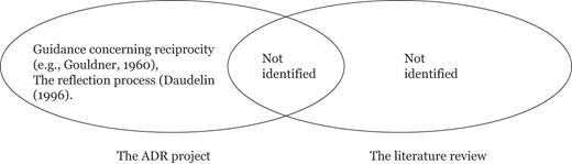 Figure 12 Refer to the image caption for details.