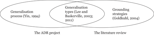 Figure 13 Refer to the image caption for details.