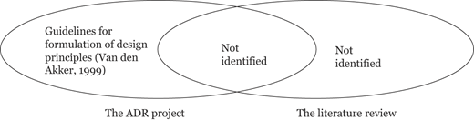 Figure 14 Refer to the image caption for details.