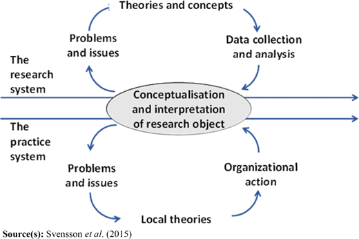 Figure 1 Refer to the image caption for details.