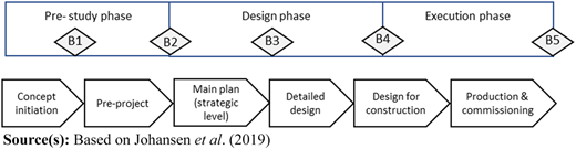 Figure 1 Refer to the image caption for details.