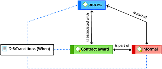 Figure 5 Refer to the image caption for details.