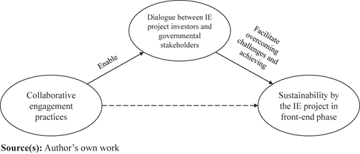 Figure 1 Refer to the image caption for details.
