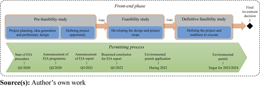 Figure 2 Refer to the image caption for details.