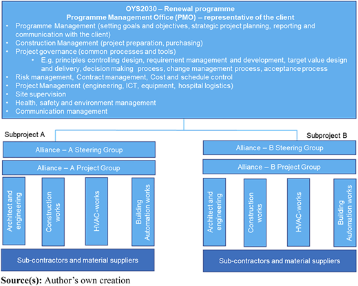 Figure 1 Refer to the image caption for details.