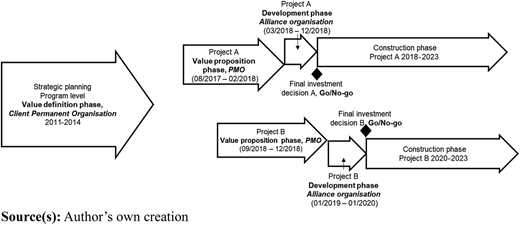 Figure 2 Refer to the image caption for details.