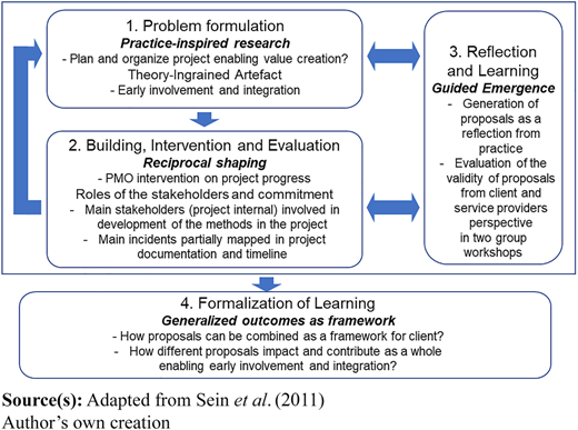 Figure 3 Refer to the image caption for details.