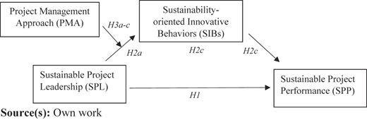 Figure 1 Refer to the image caption for details.