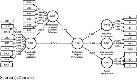 Figure 2 Refer to the image caption for details.