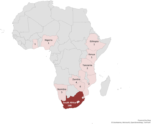 A map of Africa shows the distribution of respondents by country with numerical labels.
