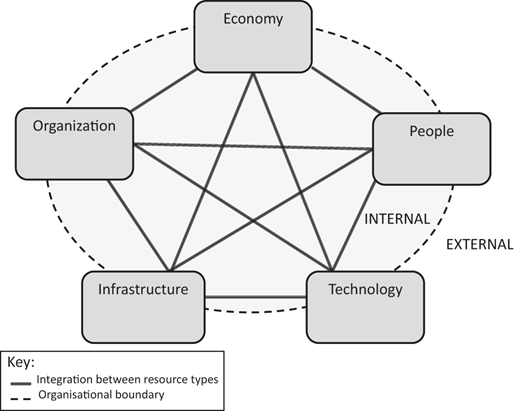 Figure 1. Refer to the image caption for details.