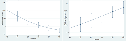 Figure 1. Refer to the image caption for details.