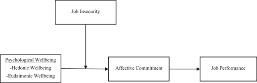 Figure 1. Refer to the image caption for details.
