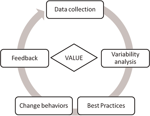 Figure 2. Refer to the image caption for details.