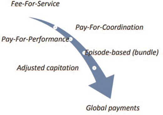 Figure 3. Refer to the image caption for details.