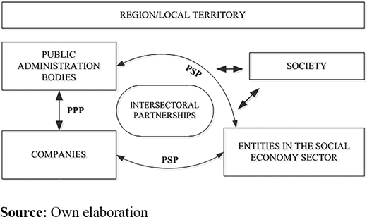 Figure 1. Refer to the image caption for details.