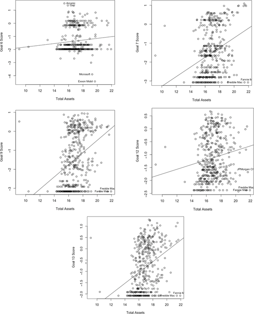 Figure 2. Refer to the image caption for details.