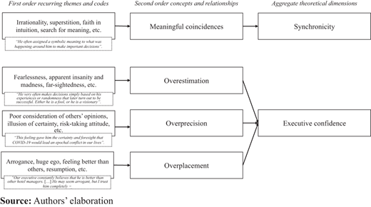 Figure 1. Refer to the image caption for details.