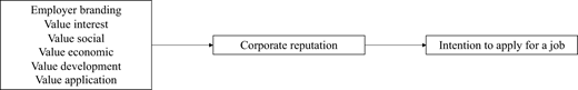Figure 1. Refer to the image caption for details.