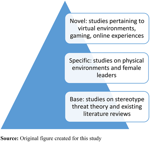 Figure 1. Refer to the image caption for details.