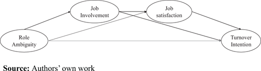 Figure 1. Refer to the image caption for details.