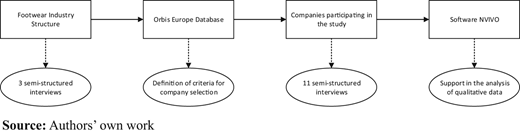Figure 1. Refer to the image caption for details.