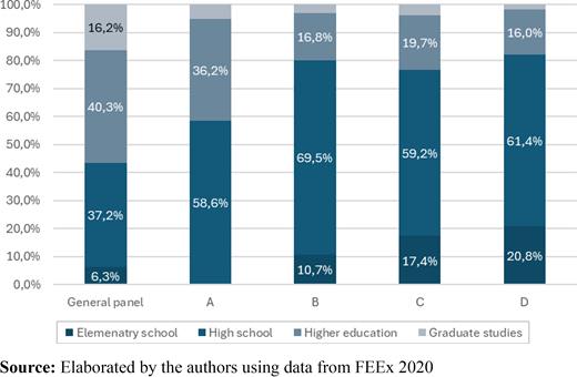 Figure 2. Refer to the image caption for details.