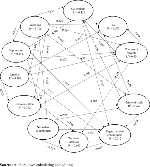 Figure 2. Refer to the image caption for details.