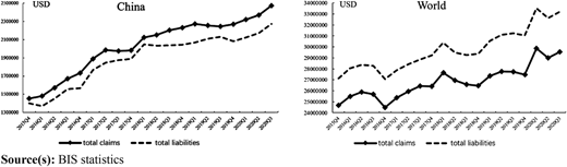 Figure 1 Refer to the image caption for details.