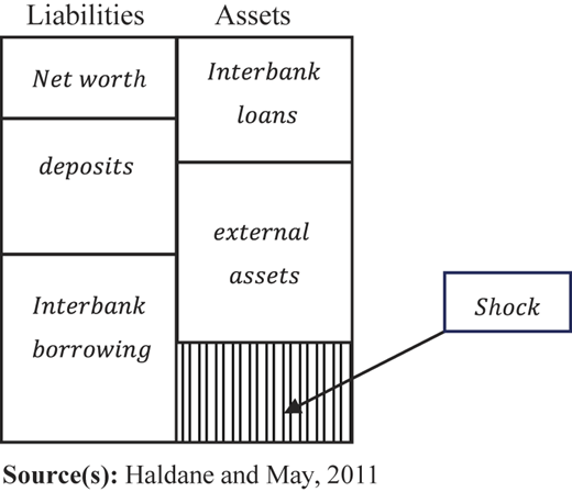 Figure 2 Refer to the image caption for details.