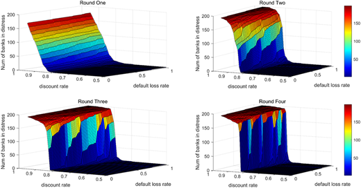 Figure 12 Refer to the image caption for details.