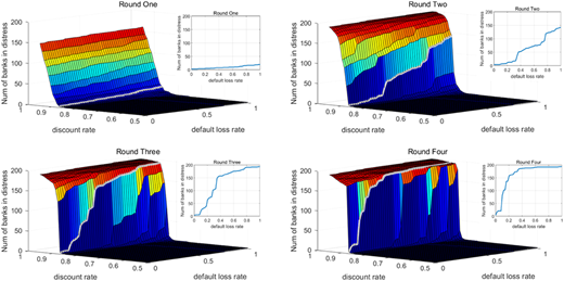 Figure 13 Refer to the image caption for details.