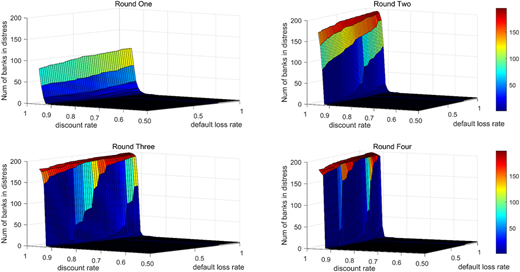 Figure 14 Refer to the image caption for details.