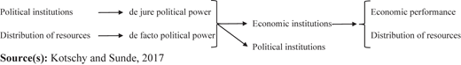 Figure 1 Refer to the image caption for details.