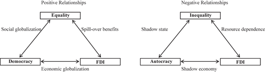 Figure 2 Refer to the image caption for details.