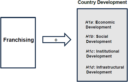 Figure 1 Refer to the image caption for details.