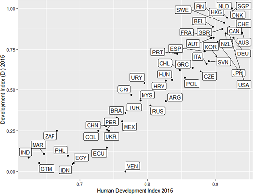 Figure 2 Refer to the image caption for details.