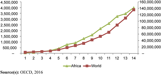 Figure 1 Refer to the image caption for details.
