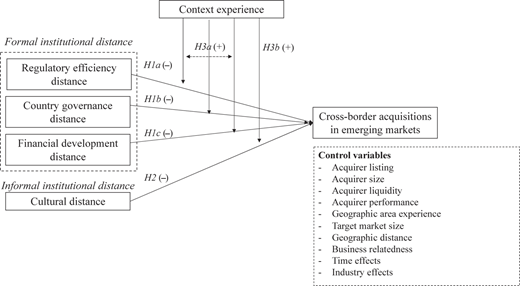 Figure 1 Refer to the image caption for details.
