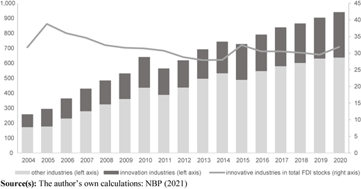 Figure 2 Refer to the image caption for details.