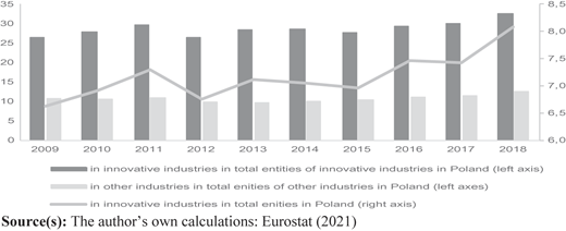 Figure 6 Refer to the image caption for details.