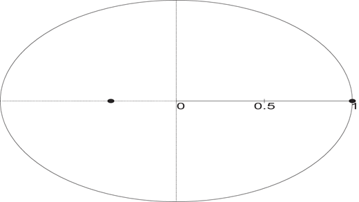 Figure A1 Refer to the image caption for details.