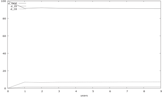 Figure A3 Refer to the image caption for details.